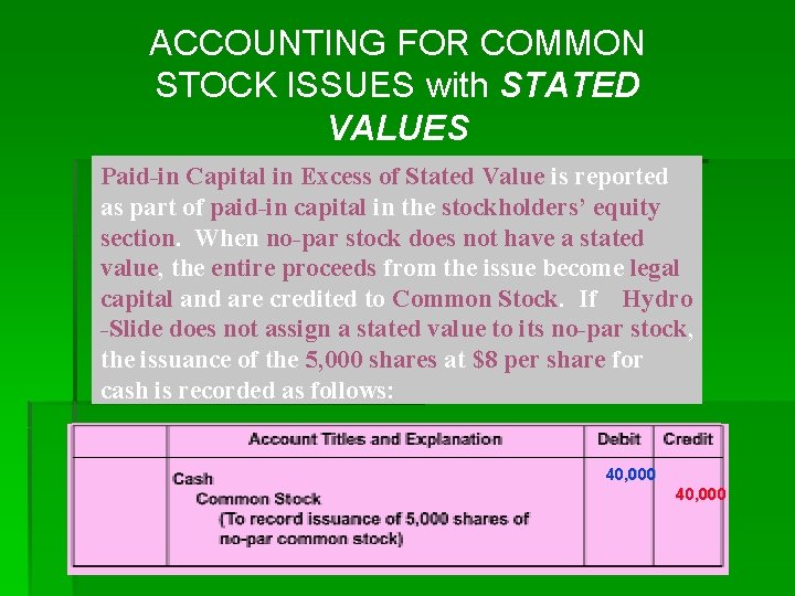 ACCOUNTING FOR COMMON STOCK ISSUES with STATED VALUES Paid-in Capital in Excess of Stated