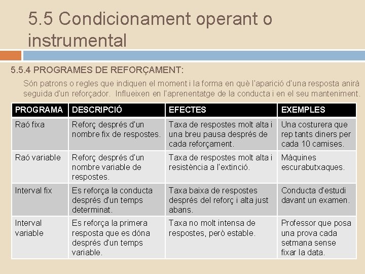 5. 5 Condicionament operant o instrumental 5. 5. 4 PROGRAMES DE REFORÇAMENT: Són patrons