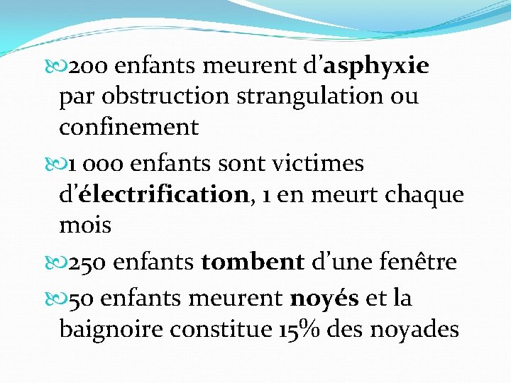  200 enfants meurent d’asphyxie par obstruction strangulation ou confinement 1 000 enfants sont