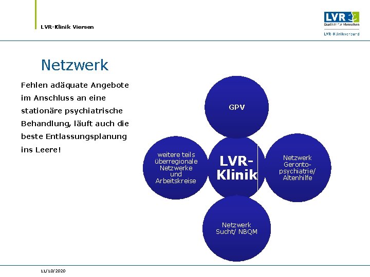 LVR-Klinik Viersen Netzwerk Fehlen adäquate Angebote im Anschluss an eine GPV stationäre psychiatrische Behandlung,