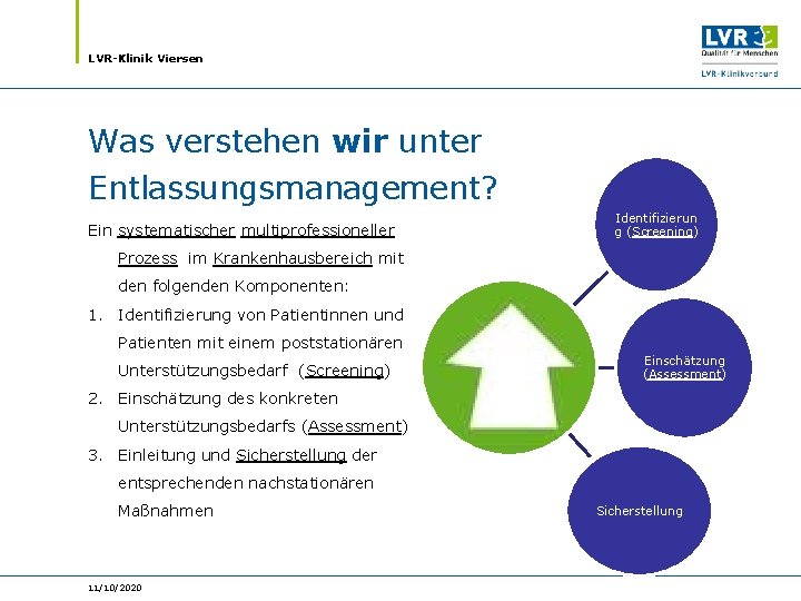 LVR-Klinik Viersen Was verstehen wir unter Entlassungsmanagement? Ein systematischer multiprofessioneller Identifizierun g (Screening) Prozess