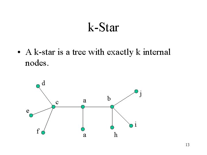 k-Star • A k-star is a tree with exactly k internal nodes. d c