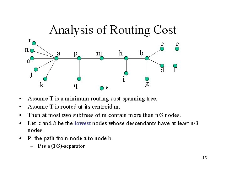 Analysis of Routing Cost r n o a p m h j k q