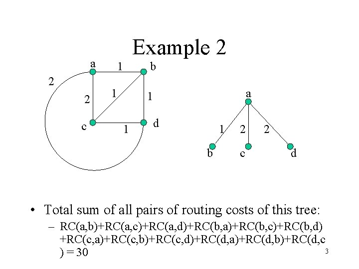 Example 2 a 2 2 c 1 b 1 a 1 1 d 1