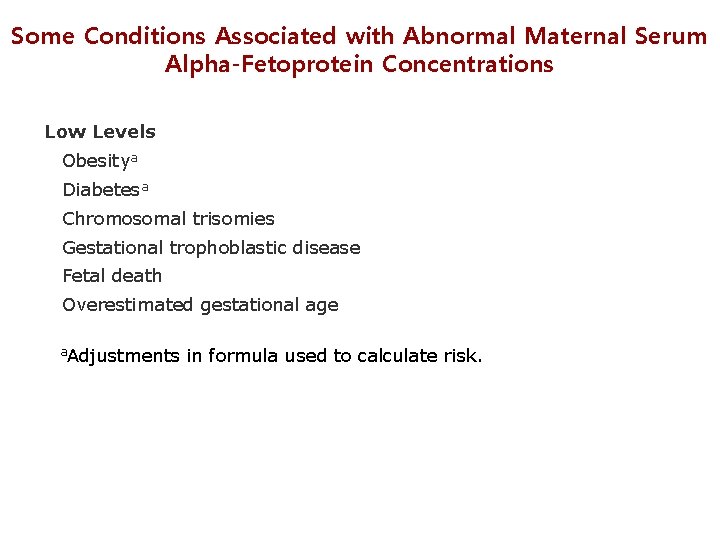 Some Conditions Associated with Abnormal Maternal Serum Alpha-Fetoprotein Concentrations Low Levels Obesitya Diabetesa Chromosomal