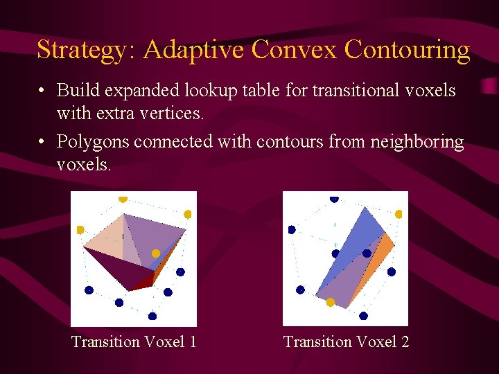 Strategy: Adaptive Convex Contouring • Build expanded lookup table for transitional voxels with extra