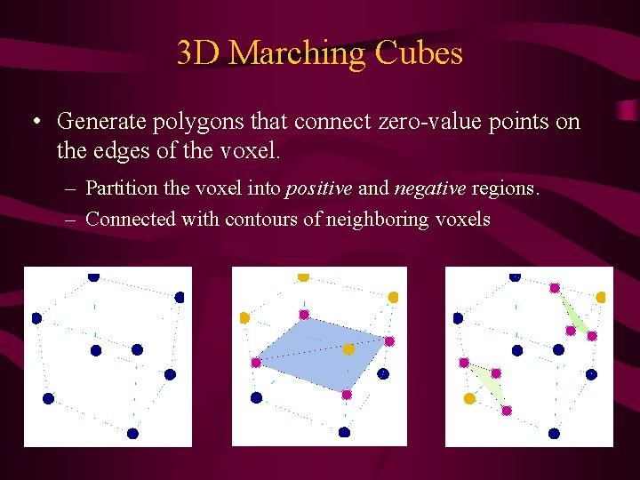 3 D Marching Cubes • Generate polygons that connect zero-value points on the edges