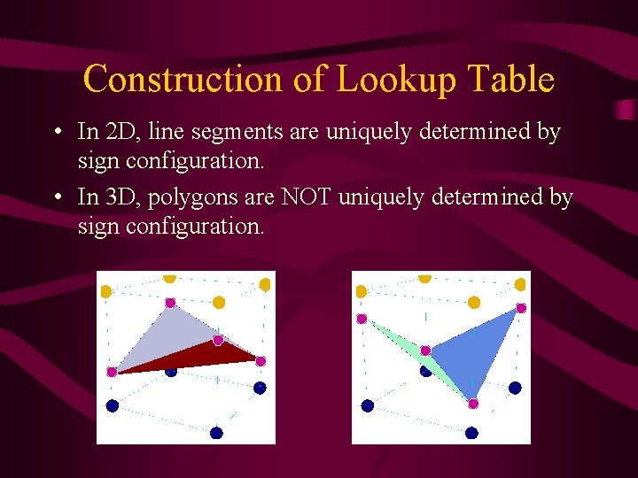 Construction of Lookup Table • In 2 D, line segments are uniquely determined by