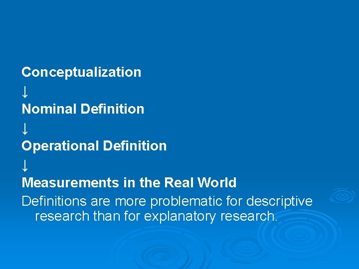 Conceptualization ↓ Nominal Definition ↓ Operational Definition ↓ Measurements in the Real World Definitions