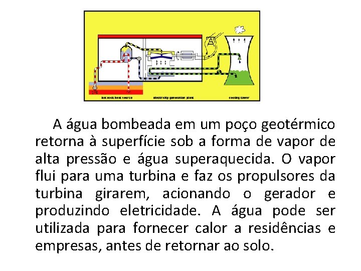  A água bombeada em um poço geotérmico retorna à superfície sob a forma