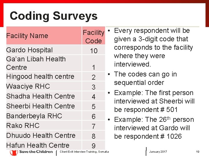 Coding Surveys Facility Name Gardo Hospital Ga’an Libah Health Centre Hingood health centre Waaciye