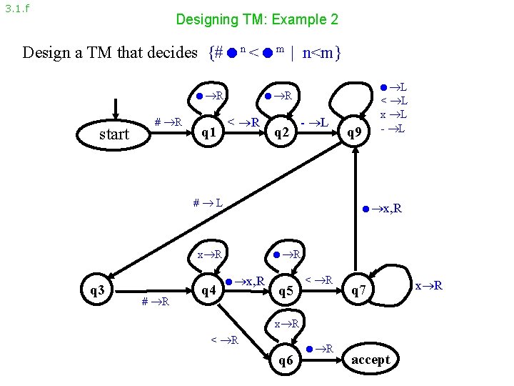 3. 1. f Designing TM: Example 2 Design a TM that decides {# n 3. 1. f Designing TM: Example 2 Design a TM that decides {# n