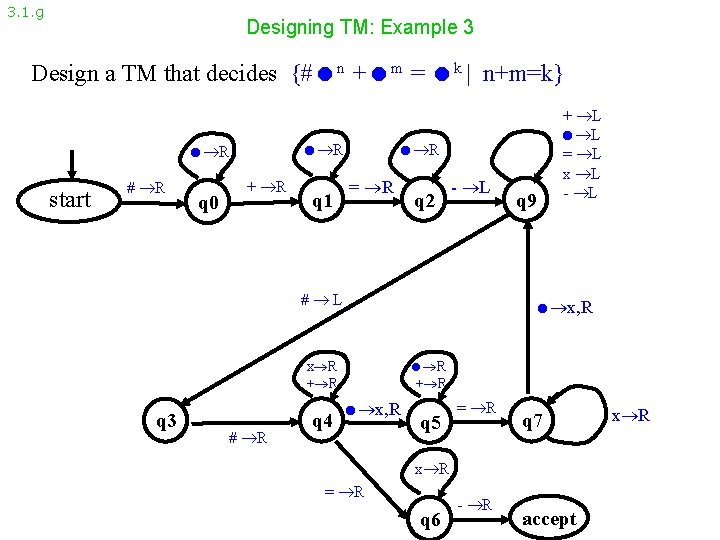 3. 1. g Designing TM: Example 3 Design a TM that decides {# n 3. 1. g Designing TM: Example 3 Design a TM that decides {# n