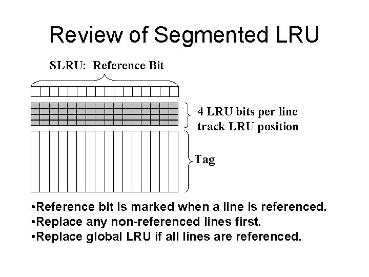 Review of Segmented LRU SLRU: Reference Bit 4 LRU bits per line track LRU