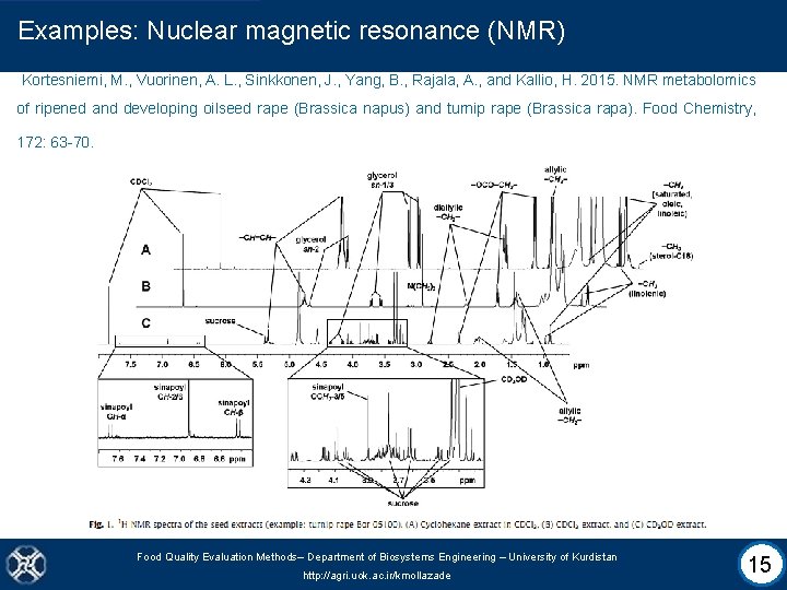Examples: Nuclear magnetic resonance (NMR) Kortesniemi, M. , Vuorinen, A. L. , Sinkkonen, J.