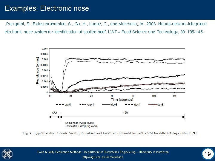 Examples: Electronic nose Panigrahi, S. , Balasubramanian, S. , Gu, H. , Logue, C.