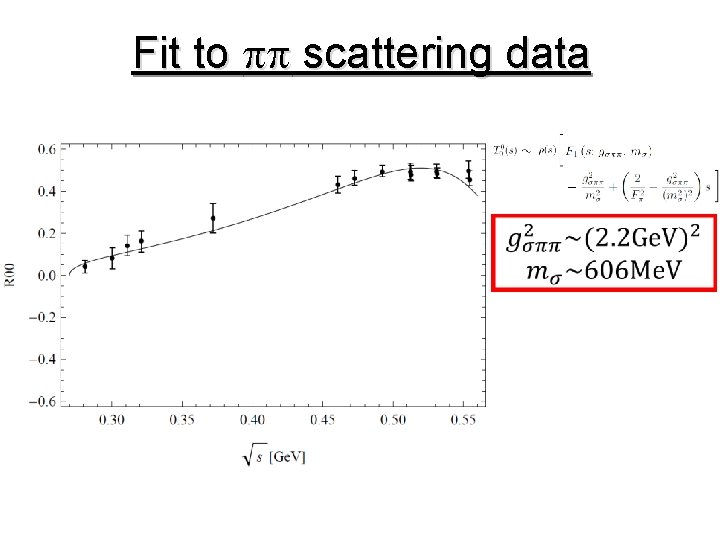 Fit to pp scattering data 