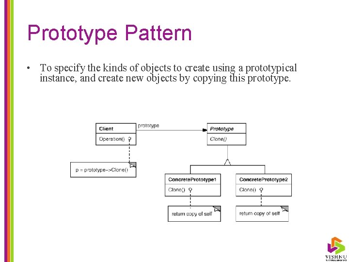 Prototype Pattern • To specify the kinds of objects to create using a prototypical