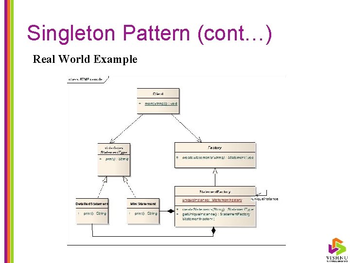 Singleton Pattern (cont…) Real World Example 