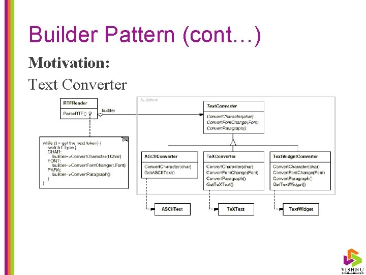 Builder Pattern (cont…) Motivation: Text Converter 