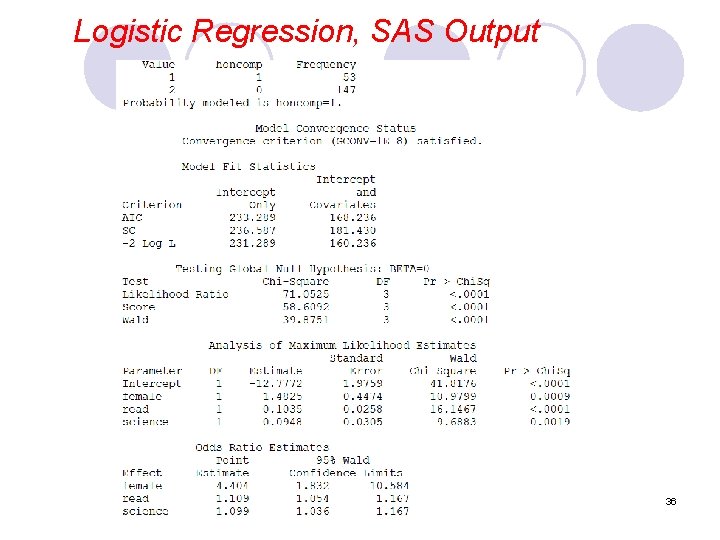 Logistic Regression, SAS Output 36 