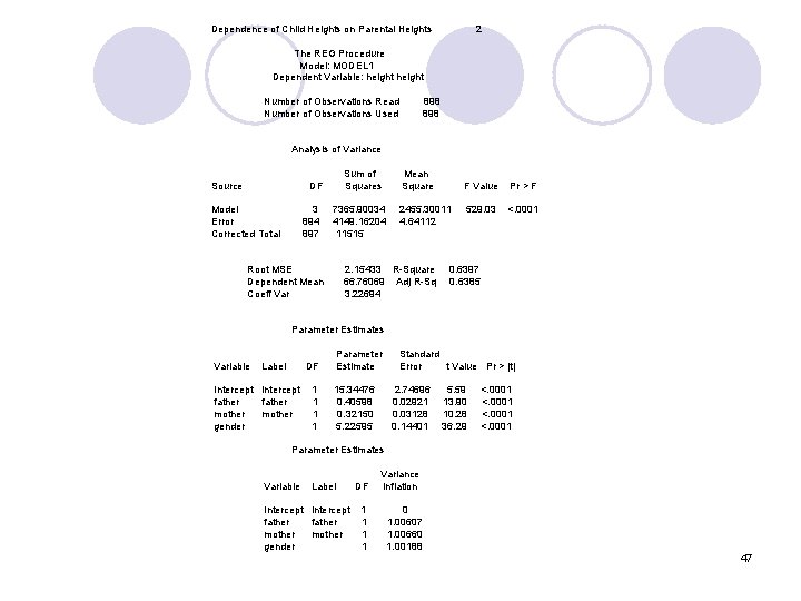  Dependence of Child Heights on Parental Heights 2 The REG Procedure Model: MODEL