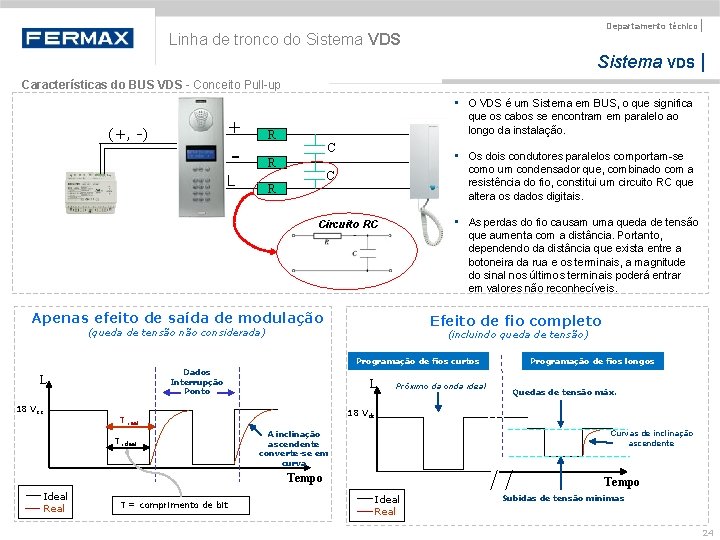 Departamento técnico | Linha de tronco do Sistema VDS | Características do BUS VDS
