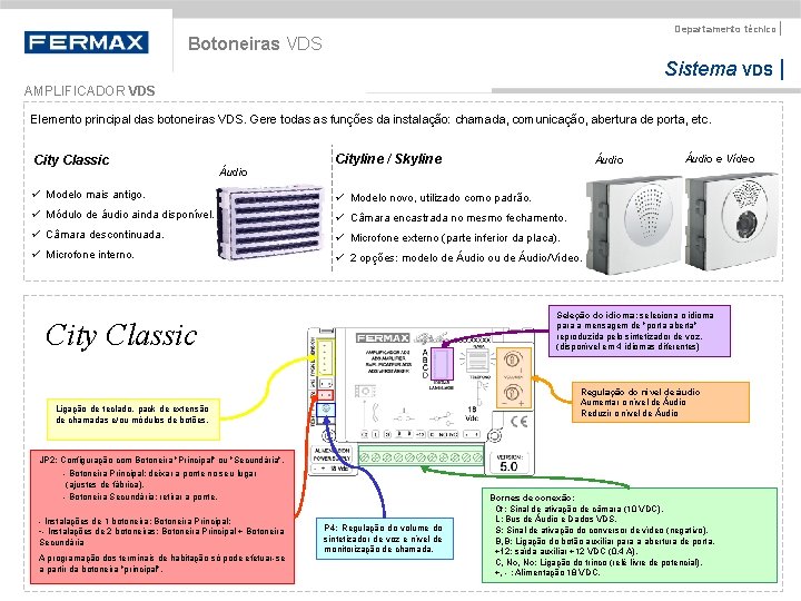 Departamento técnico | Botoneiras VDS Sistema VDS | AMPLIFICADOR VDS Elemento principal das botoneiras