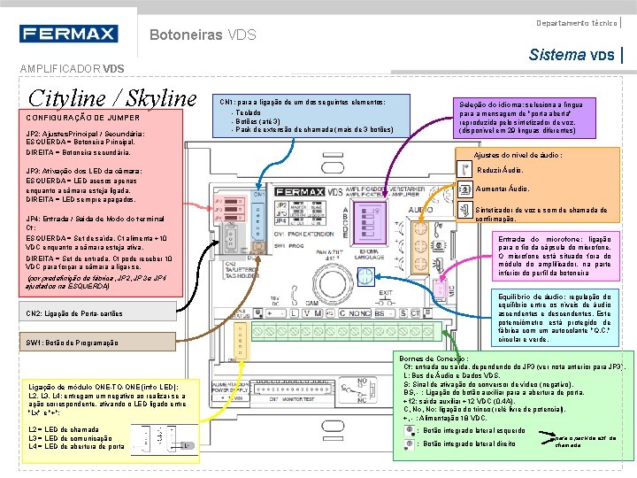 Departamento técnico | Botoneiras VDS Sistema VDS | AMPLIFICADOR VDS Cityline / Skyline CONFIGURAÇÃO