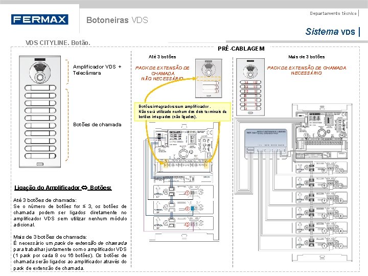 Departamento técnico | Botoneiras VDS Sistema VDS | VDS CITYLINE. Botão. Amplificador VDS +