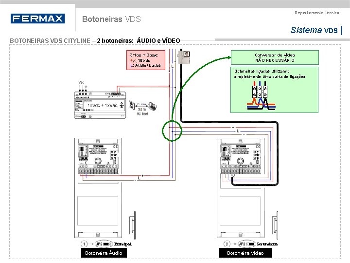 Departamento técnico | Botoneiras VDS Sistema VDS | BOTONEIRAS VDS CITYLINE – 2 botoneiras: