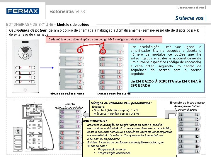 Departamento técnico | Botoneiras VDS Sistema VDS | BOTONEIRAS VDS SKYLINE – Módulos de