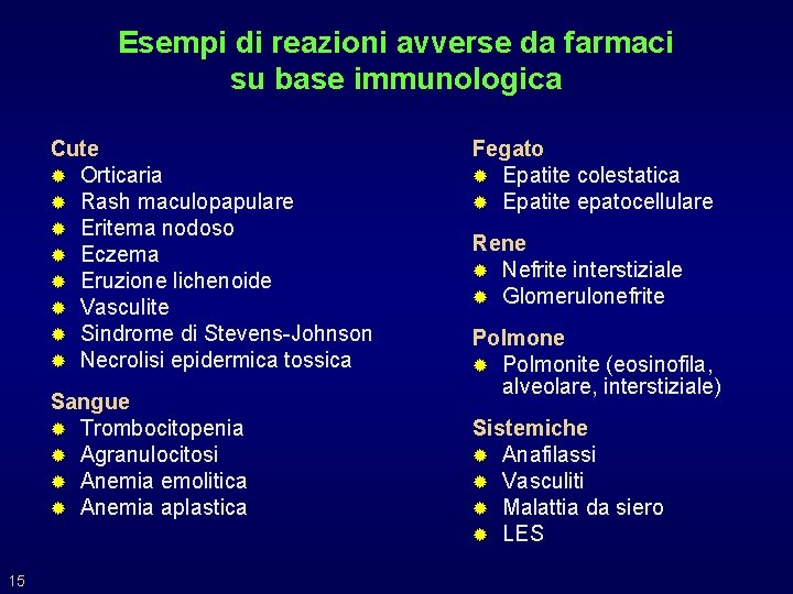 Esempi di reazioni avverse da farmaci su base immunologica Cute ® Orticaria ® Rash