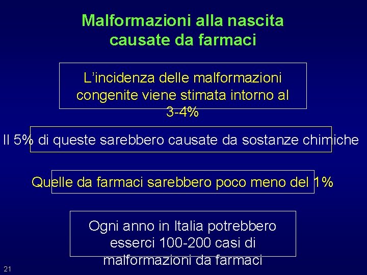 Malformazioni alla nascita causate da farmaci L’incidenza delle malformazioni congenite viene stimata intorno al