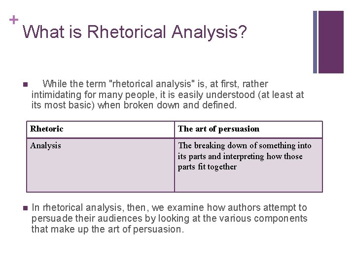 + What is Rhetorical Analysis? n n While the term "rhetorical analysis" is, at + What is Rhetorical Analysis? n n While the term "rhetorical analysis" is, at