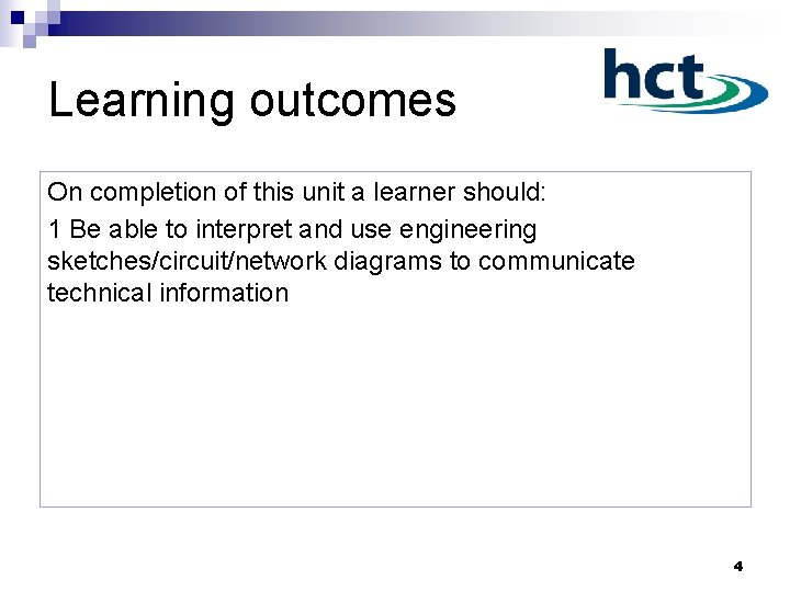 Learning outcomes On completion of this unit a learner should: 1 Be able to