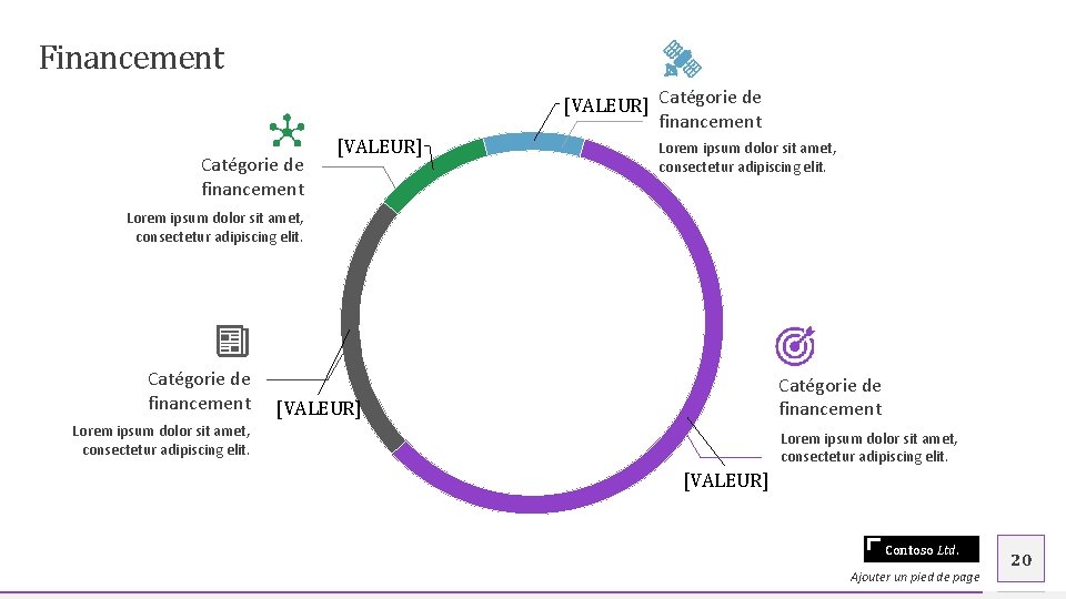 Financement [VALEUR] Catégorie de financement [VALEUR] Lorem ipsum dolor sit amet, consectetur adipiscing elit.