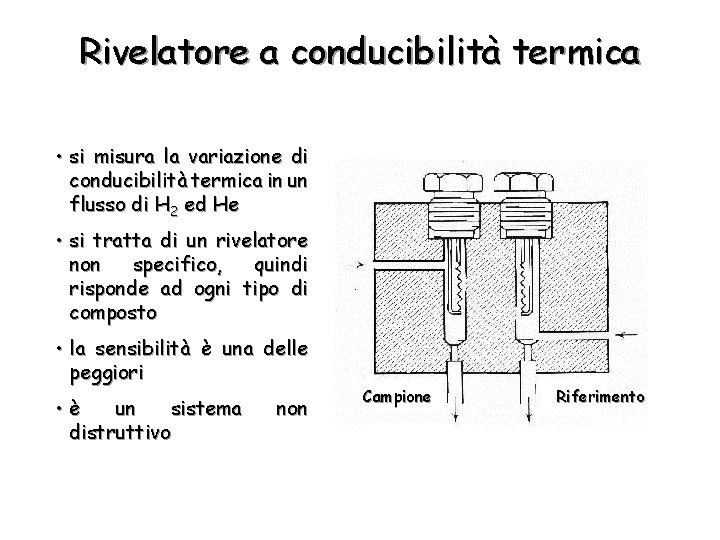 Rivelatore a conducibilità termica • si misura la variazione di conducibilità termica in un
