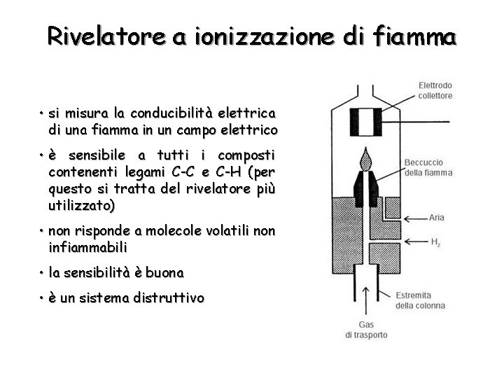 Rivelatore a ionizzazione di fiamma • si misura la conducibilità elettrica di una fiamma