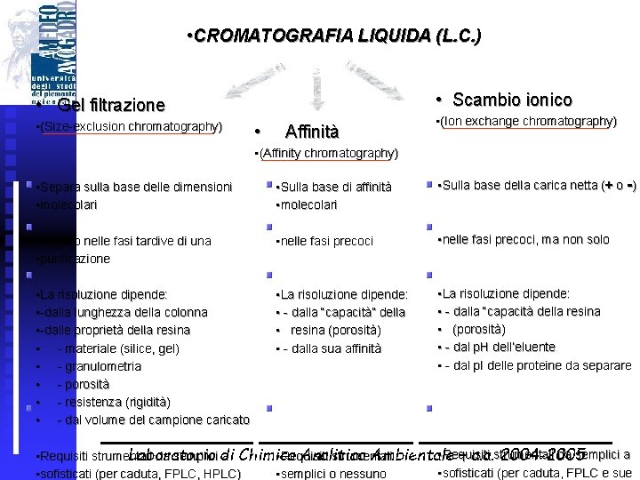  • CROMATOGRAFIA LIQUIDA (L. C. ) • Scambio ionico • Gel filtrazione •