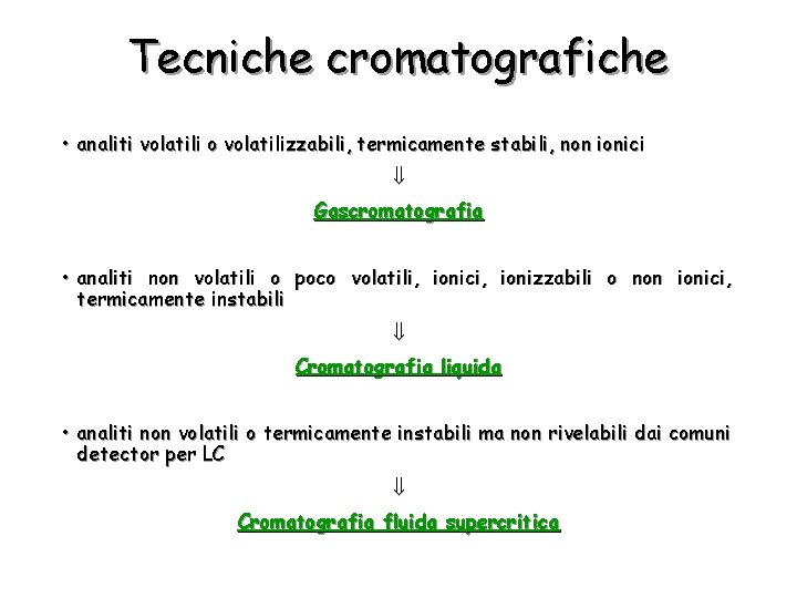 Tecniche cromatografiche • analiti volatili o volatilizzabili, termicamente stabili, non ionici Gascromatografia • analiti