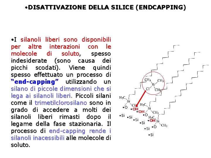  • DISATTIVAZIONE DELLA SILICE (ENDCAPPING) • I silanoli liberi sono disponibili per altre