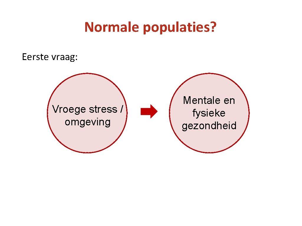 Normale populaties? Eerste vraag: Vroege stress / omgeving Mentale en fysieke gezondheid 