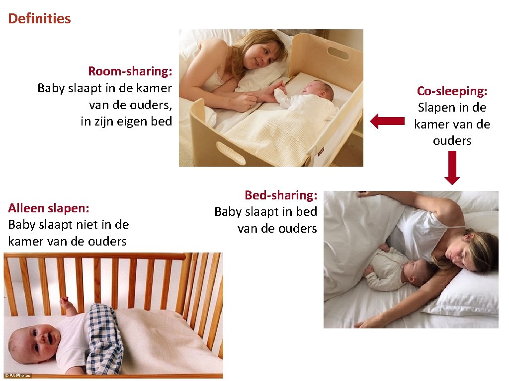 Definities Room-sharing: Baby slaapt in de kamer van de ouders, in zijn eigen bed