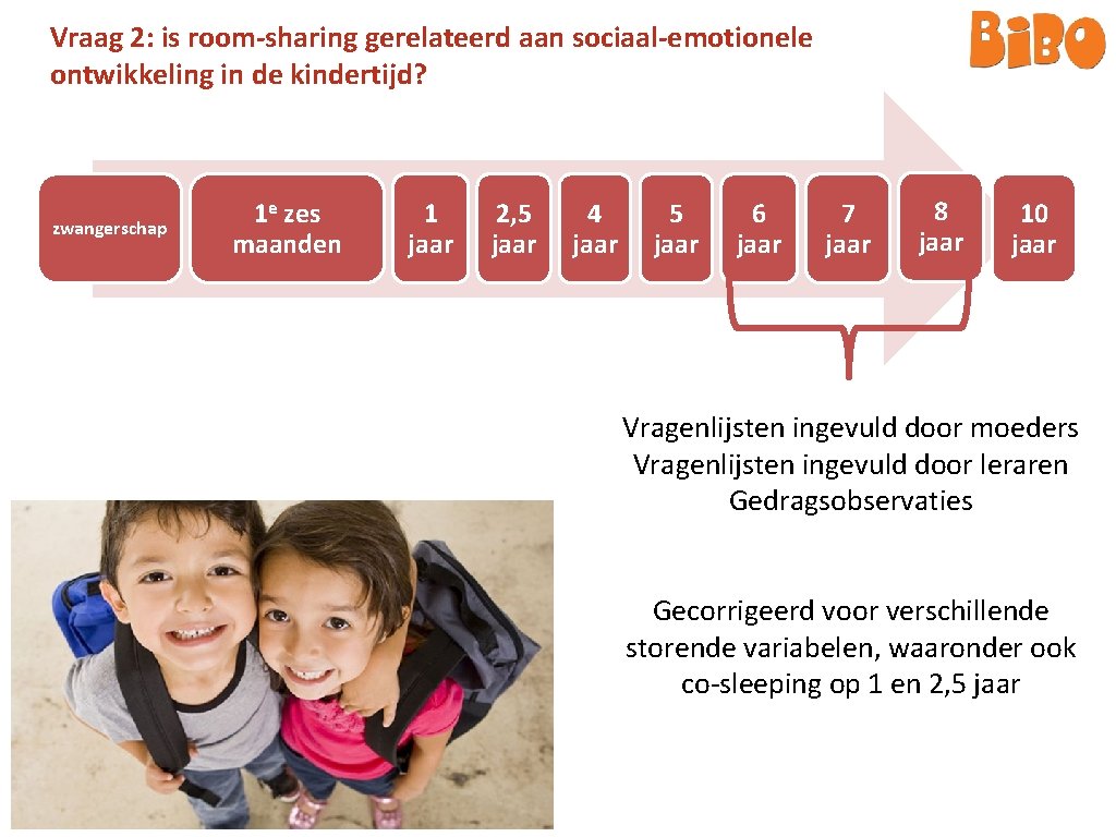 Vraag 2: is room-sharing gerelateerd aan sociaal-emotionele ontwikkeling in de kindertijd? zwangerschap 1 e