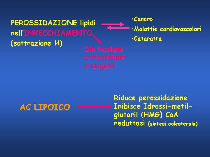  • Cancro PEROSSIDAZIONE lipidi • Malattie cardiovascolari nell’INVECCHIAMENTO • Cataratta (sottrazione H) Diminuzione