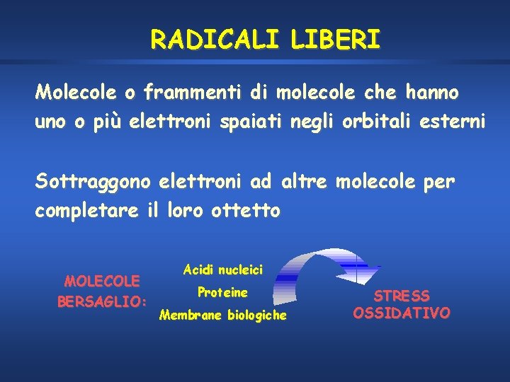 RADICALI LIBERI Molecole o frammenti di molecole che hanno uno o più elettroni spaiati