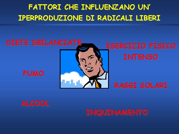 FATTORI CHE INFLUENZANO UN’ IPERPRODUZIONE DI RADICALI LIBERI DIETE SBILANCIATE ESERCIZIO FISICO INTENSO FUMO