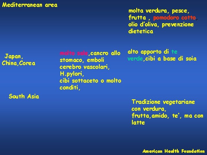 Mediterranean area Japan, China, Corea South Asia molta verdura, pesce, frutta , pomodoro cotto,