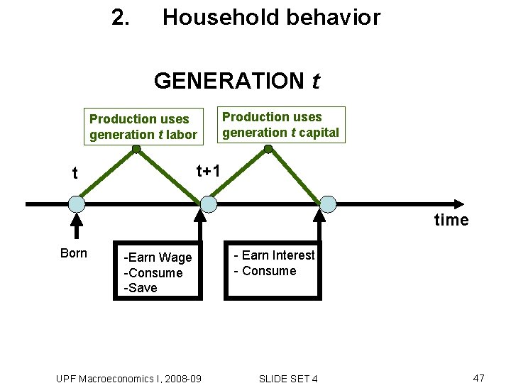 2. Household behavior GENERATION t Production uses generation t labor Production uses generation t 2. Household behavior GENERATION t Production uses generation t labor Production uses generation t